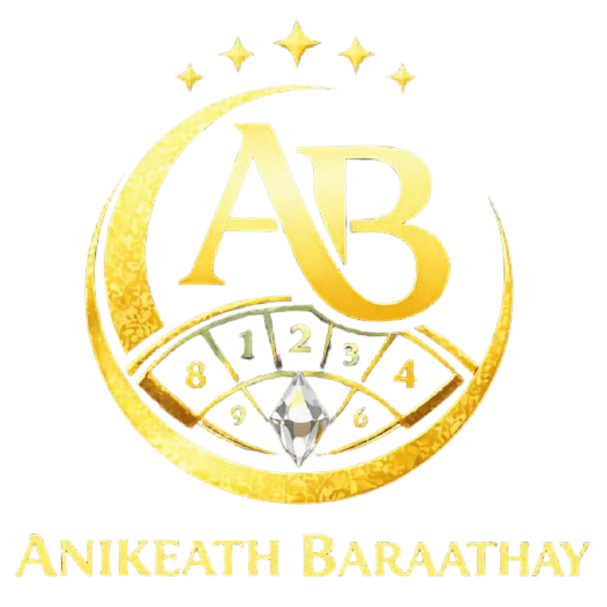 Numerology Consultant